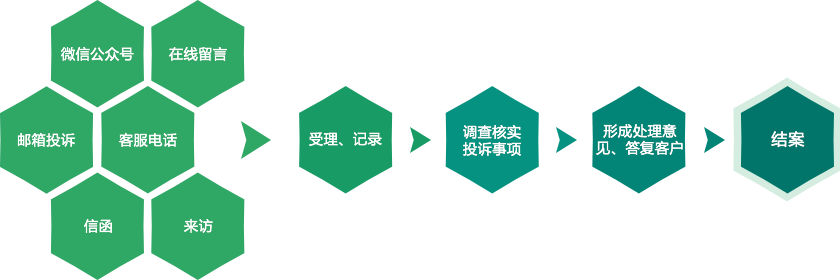 新利luck18(中国)体育·官方网站